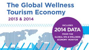 2013 & 2014 Global Wellness Tourism Economy