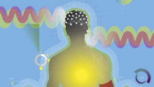 2018 Wellness 2030: The New Techniques of Happiness