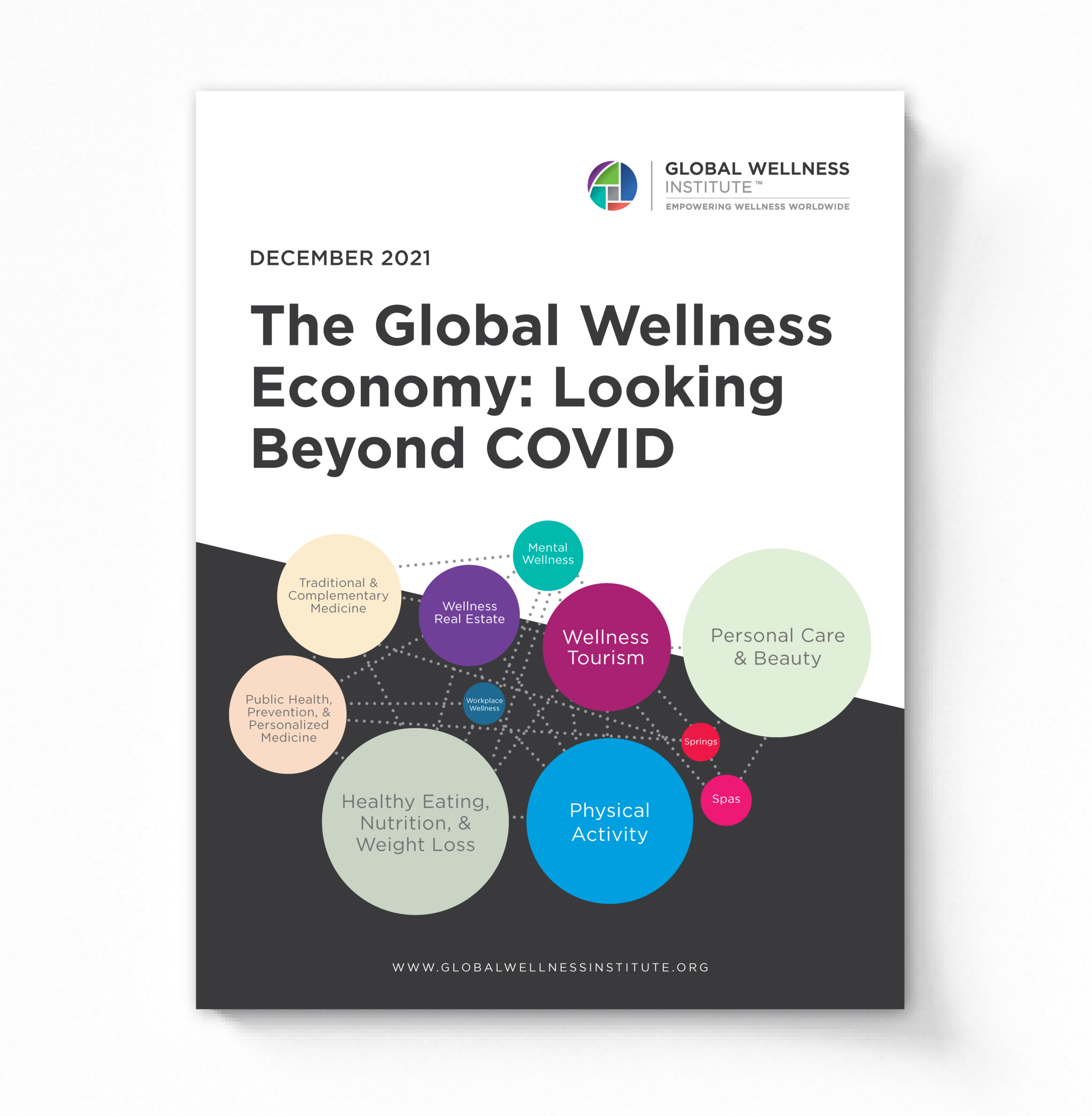 2021 Global Wellness Economy: Looking Beyond COVID