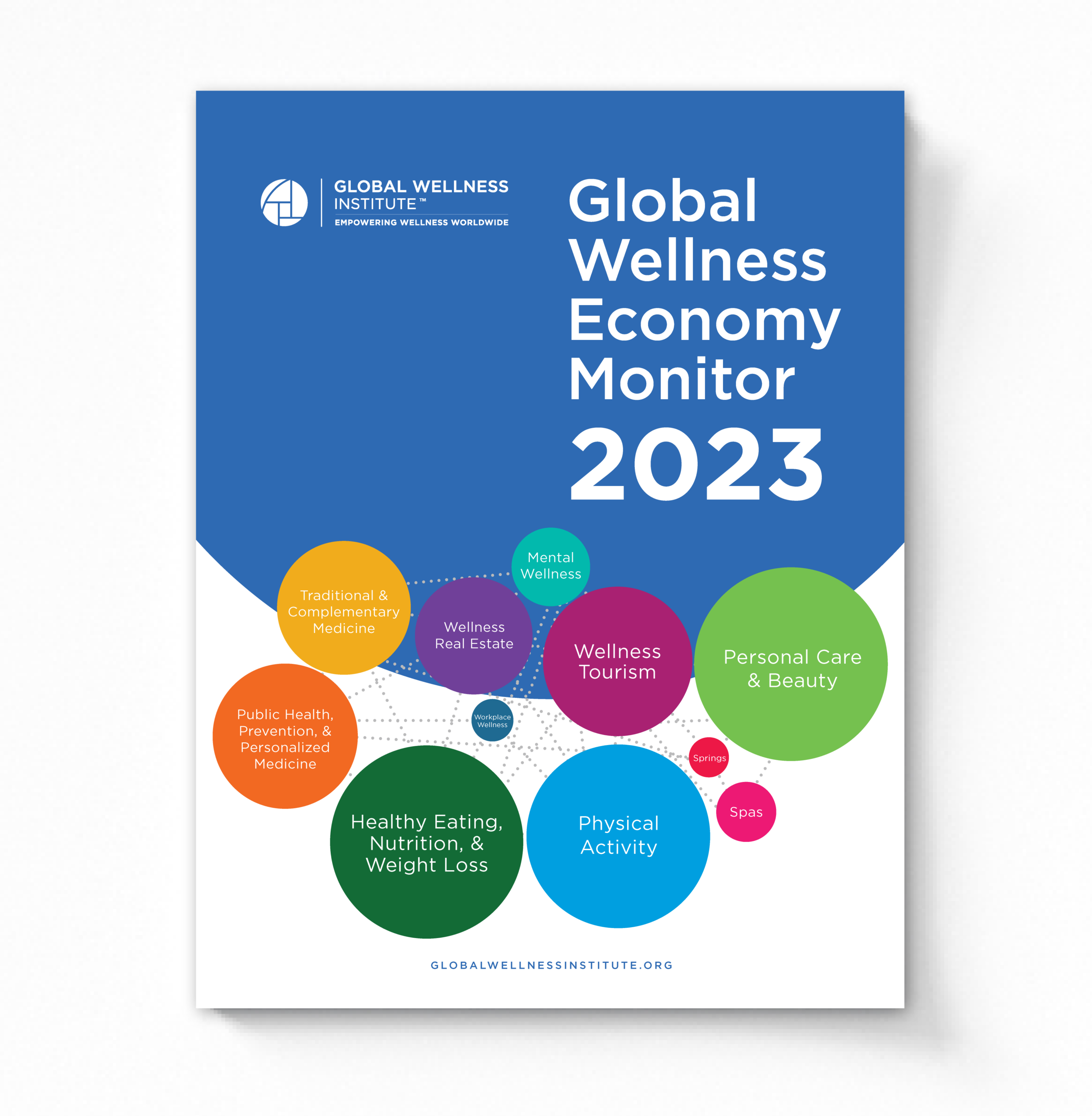 2023 Global Wellness Economy Monitor (2019-2022 data)